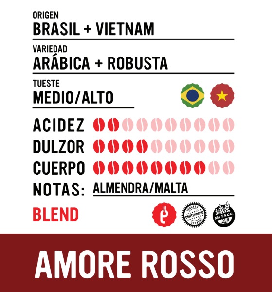 [01010002] AMORE ROSSO x Kg.